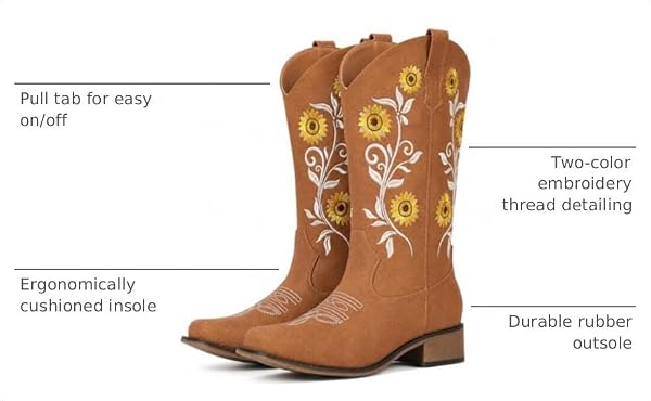IUV Cowboy Boots For Women Sunflower Square Toe Western Cowgirl Boots by IUV - Used condition - Image 2