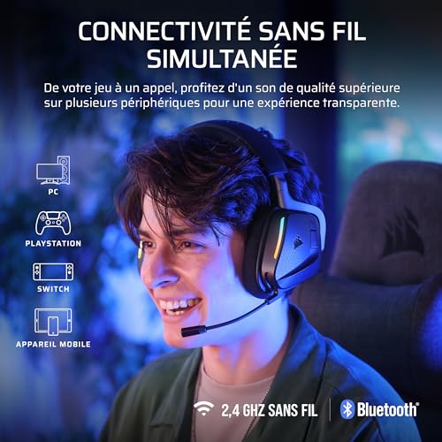 Corsair VOID v2 MAX Sans fil - vue 5