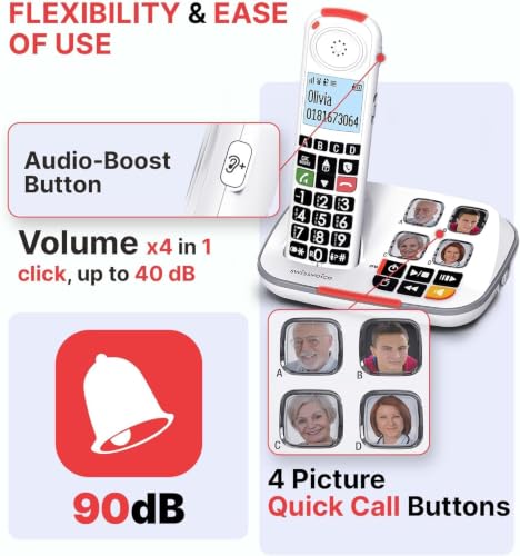 Teléfono Swissvoice con botones grandes y contestadora miniatura 2