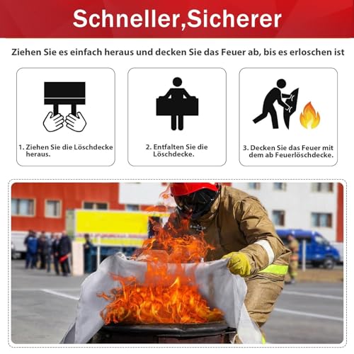 kanhiro Löschdecke Küche Feuerlöschdecke - 1m x 1m Glasfaser Brandschutzdecke DIN EN 1869:2019 Retardant Decken für versehentliches Sicherheitsdesign für Küche, Kamin, Grill, Auto, Camping