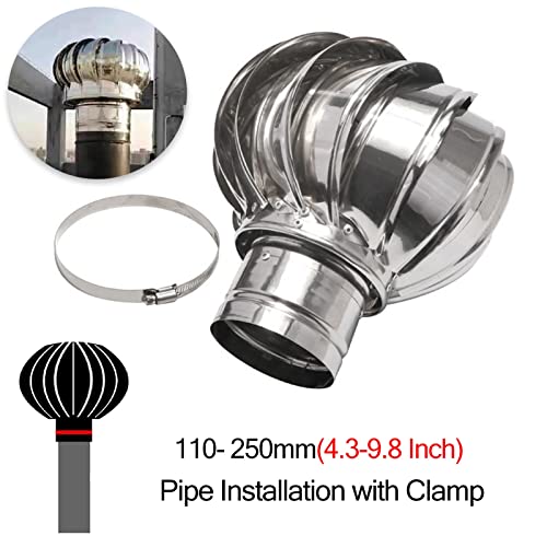 Kit generador de turbina eólica con Controlador de Carga, generador de turbina Vertical, Ventilador de turbina de Techo de Acero Inoxidable, Cubierta Impermeable contra el Viento para tuberí