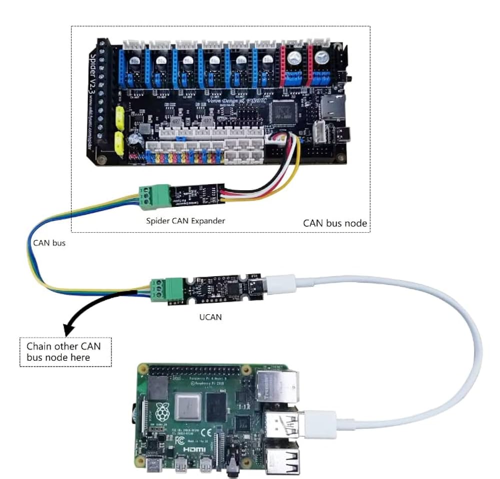 #FR2FISHING × OTHERSELF Can Bud 51ymOhmNIZL._UF1000,1000_QL80_.jpg