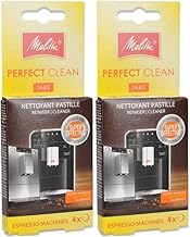 DUJULE Melitta Perfect Clean Cleaning Tablets for Coffee Makers and Descalers, 2 x 4 Pack