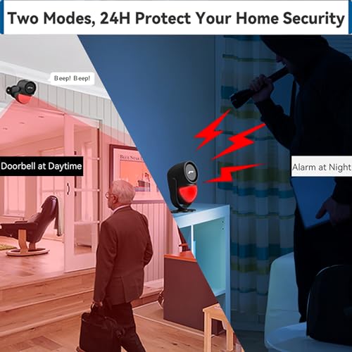 image for CPVAN 125dB Loud Motion Sensor Alarm with 328ft Remote Control (40ft P