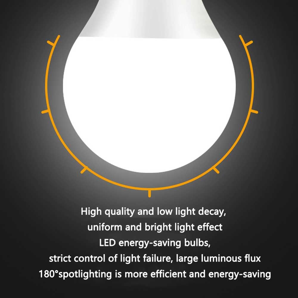 Paquete de 2/10 Bombillas LED de Aluminio E27, Bombilla E27 de Alta Potencia 28W Blanco Cálido 3000K 2800LM, No Regulable, Lámpara de Ahorro de Energía de 360 ​​° para Tienda, Garaje, Almacén