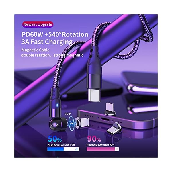 Krsende USB C Magnetisches Ladekabel 2M, 6 in 1 Magnet Kabel Schnellladung 60W, USB A/USB C auf Typ C Schnellladekabel… – Bild 7