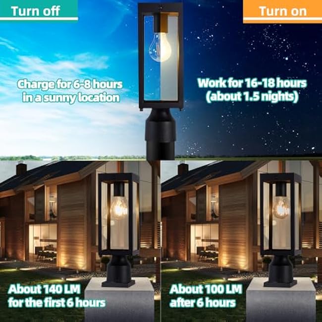 Solar Lamp Post Light Outdoor Waterproof,Dusk to Dawn Solar Post Light for Yard,Garden,Driveway and Patio,Matte Black,14.5