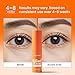 VELAMO ADVANCED Upgraded Korean Retinol Eye Stick & Instant Eye and Face Lift Cream Duo