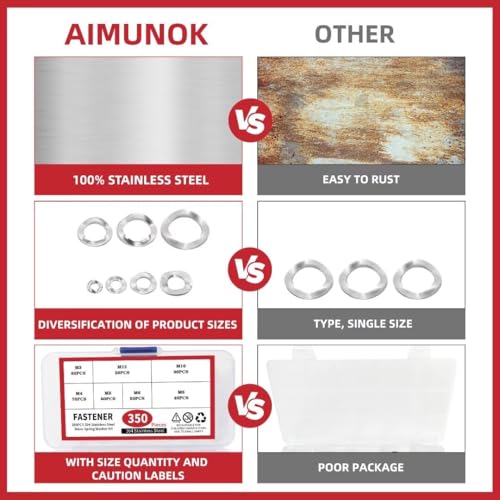 350PCS Spring Wave Washer Gasket Assortment Kit, M3 M4 M5 M6 M8 M10 M12 Wavy Wave Crinkle Spring Washers Sets, 304 Stainless Steel Metric Wave Spring Washer for Screw Bolt by AIMUNOK - Image 4