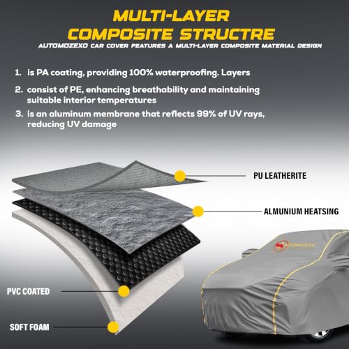 Image of Tata Tiago 100% Waterproof Car Cover for All Weather Protection with Mirror & Antena Pocket Inner Cotton Layer Triple Stitched Cover with Adjustable Belt Bottom Elastic to Secure Fit -Grey