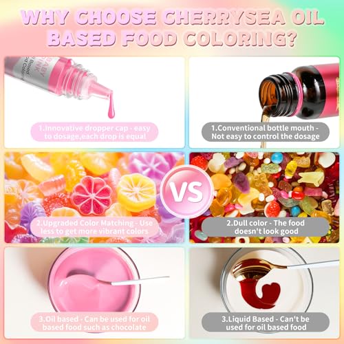 Image of Cherrysea Oil Based Food Coloring for Chocolate Macaron Oil Edible Food Dye Set for Halloween Baking Royal Icing Cookie Supplies Gluten Free 7x6ml Food Grade Food Color Kit, 0.25 Fl. Oz /Bottles