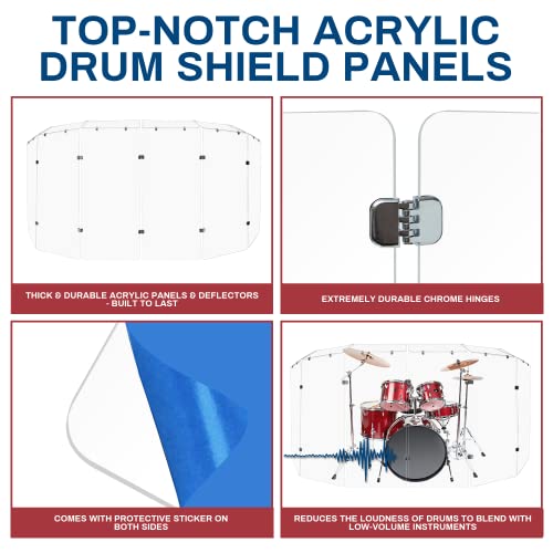 Pennzoni 4Ft Drum Shield W/Chrome Hinges & Deflectors, Comes W/ 6 Drum Panels, 10 Chrome Hinges & 6 Deflectors, Premium Clear Acrylic Panels #TOP3