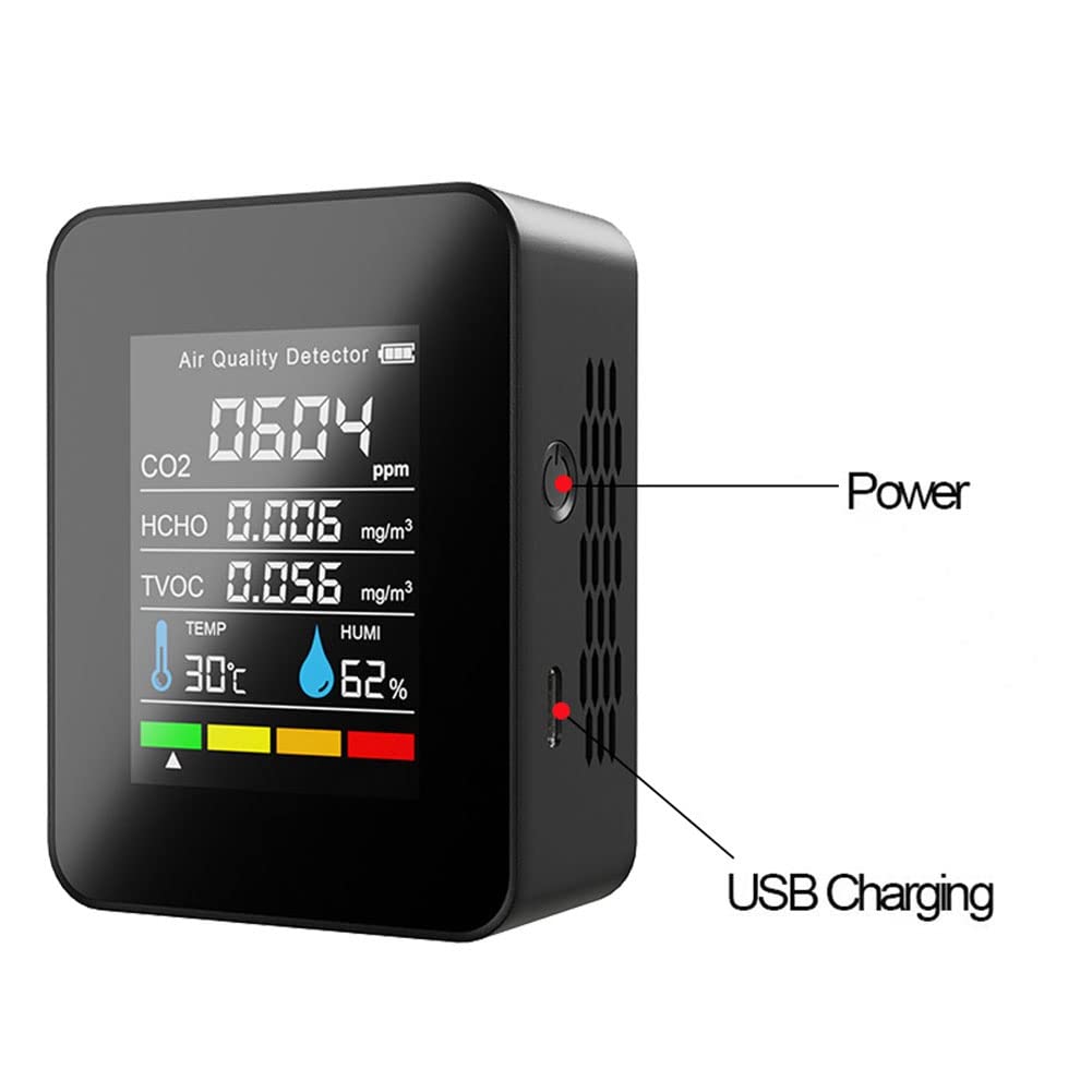 Orton Medidor digital de CO2 5 en 1, medidor de humedad y temperatura, detector de dióxido de carbono, monitor de calidad del aire, analizador TVOC HCHO-B