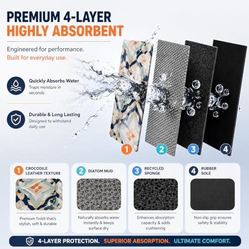 Image of VERVENIX 2 Pcs Kitchen Mat Set - Anti-Slip Waterproof Floor Mats for Kitchen, Sink & Laundry - Soft Cushioned Rugs with Vintage Tile Print Design (120x40 cm + 40x60 cm)