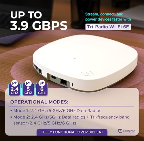 Image of AP4000-WW Tri-Radio Indoor Wi-Fi 6E Access Point - 2.4GHz /5GHz /6GH, Multi-OS Support, Cloud-Managed with ExtremeCloud IQ, High-Density Performance
