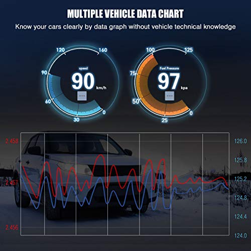 Audew OBD2 Scanner - Bluetooth4.2 OBDII Car Diagnostic Trouble Codes for iOS and Android - Universal Fit Vehicle Engine Check Tool Wireless Bluetooth OBD2 Scanner with Free App and Battery Test
