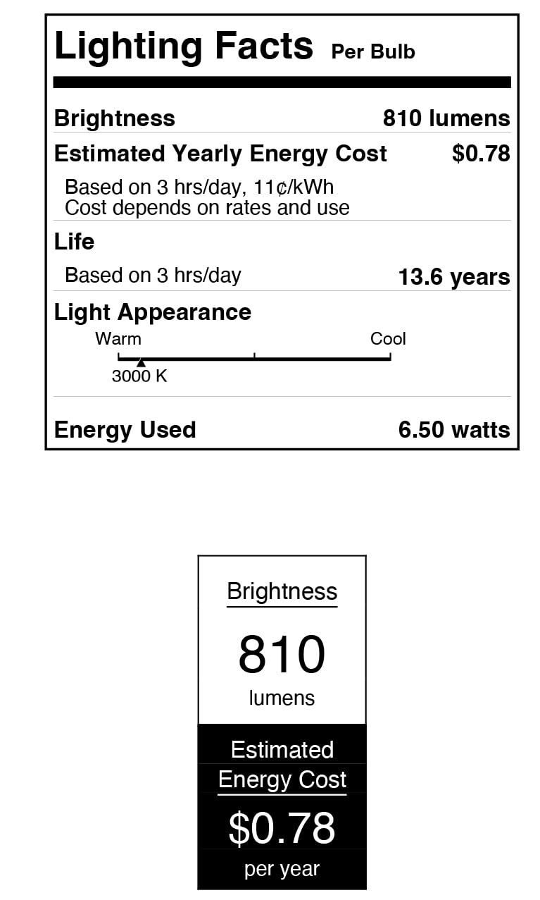 Westinghouse Lighting 5326000 6 5 Watt 60 Watt Equivalent A19 Dimmable Soft White Filament LED Light Bulb Medium — view 7