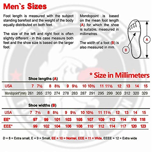 ROCKROOSTER Comfortable Work Boots Men, Composite Toe, Moc Toe Wedge Safety Water Resistant Leather Shoes for Electrician, Carpenter, Ironworker, Sheetmetal Worker constructions AP828-8.5 Brown