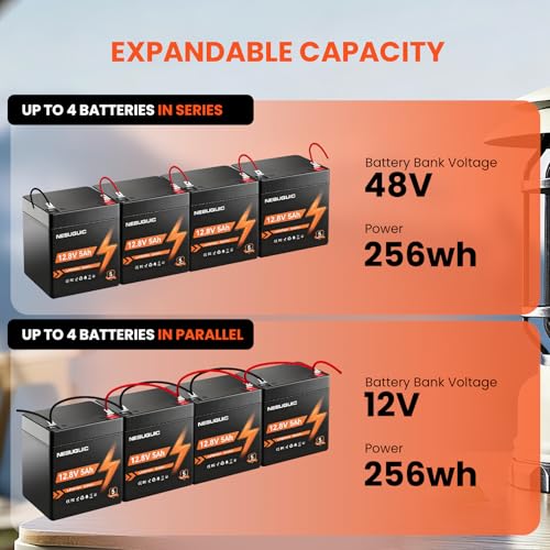 Image of 12V 5Ah LiFePO4 Lithium Battery, Built in 7A BMS,Low-Temp Protection, 3000+ Deep Cycle 12 Volt Lithium Batteries for Power Wheels, Small UPS, Security System, Ride on Toys