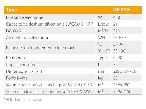 Déshumidificateur professionnel mobile sur roues Capacité /Jour DR 21 E Sovelor - vue 4