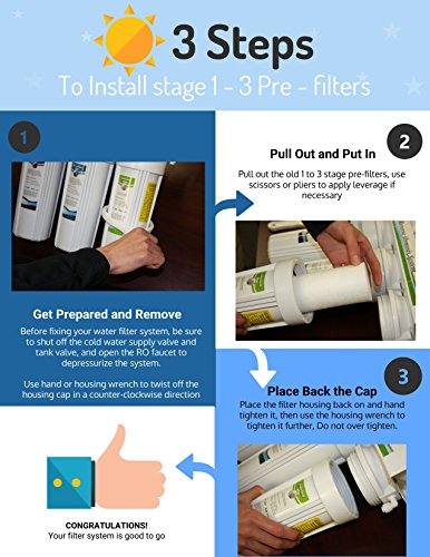 Puroflo ERO 5 Pc Reverse Osmosis Filters 1 Year Set, 5 Stage Reverse Osmosis Water Filter, Under Sink Ro Water Filter System Kit Compatible thumb #7
