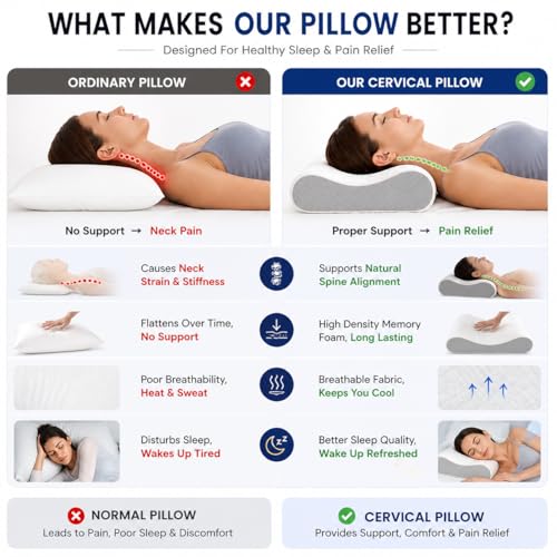 Image of Memory Foam Cervical Pillow for Neck Pain Relief Ergonomic Contour Design for Back & Side Sleepers Breathable Washable Cover Neck Support Sleeping Pillow