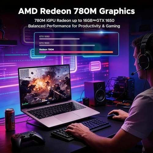NIMO 15.6" Laptop & eGPU Dock Bundle: R7 8745HS, 32GB DDR5 1TB RX 7600M XT - 2