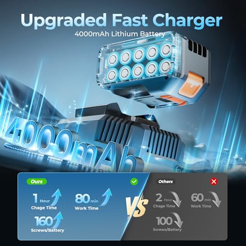 Heavy Duty Cordless Impact Wrench Kit