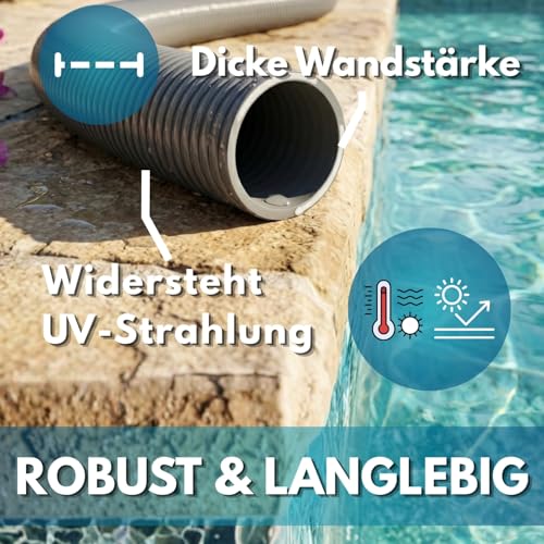 POOL Total Tuyau flexible de pression en PVC pour piscines, diamètre 50 mm, couleur grise, tuyau adhésif robuste pour la construction de piscines et bassins, paroi intérieure lisse jusqu'à 6 bars – vue 5