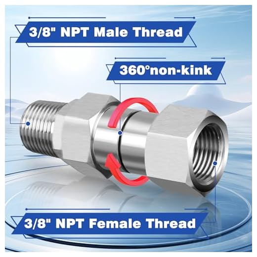 M MINGLE Pressure Washer Swivel Fitting Kit