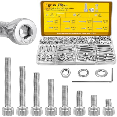 Fgruh M5 Kit