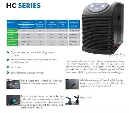 Blue Diamond Pump HC Water Chiller for Large Hydroponic and Aquatic Systems, Perfect for Cold Plunge, Digital Display, Processes 1000's of Liters (HC1000 (1 HP Chiller))