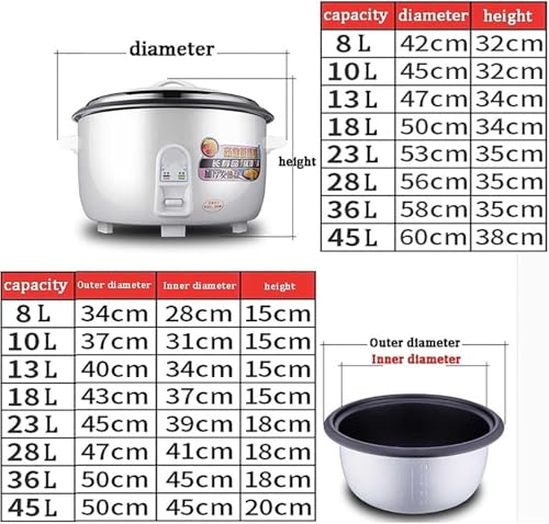 Professional Rice Cooker Large Capacity Non-Stick Aluminum Removable Inner Pot Stainless Steel Lid Old-Fashioned Large Rice Cooker 8-45L - Image 2