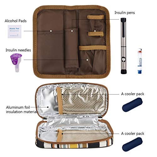 goldwheat Portable Medical Travel Cooler Bag Insulin Cooler Case Diabetic Organizers with 2 Ice Packs - Thumbnail 3