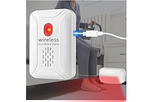 Revolutionary Door & Bedside Monitors for Enhanced Elderly Care