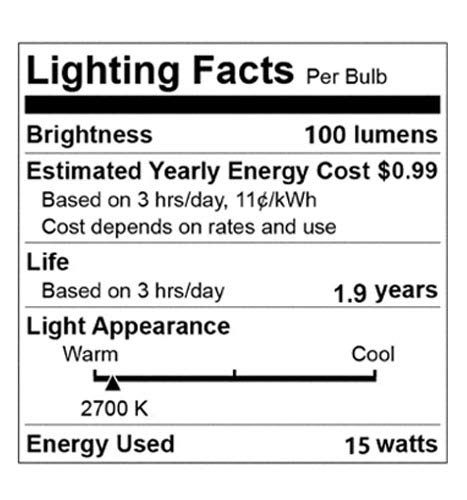 15 Watt Dimmable Himalayan Salt Lamp Bulbs, 12-Pack E12 Base Yellow Night Light