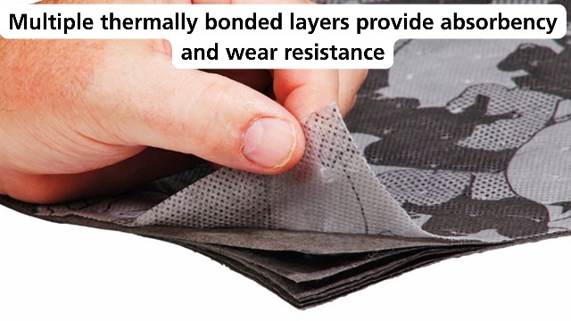 Image of PIG Gray Ham-O Absorbent Mat Pad in Dispenser Box, 33 oz Absorbency Per Pad, Conceals Absorbed Leaks & Drips, Heavyweight, 100 (20 inch x 16 inch) Pads Per Box, MAT142