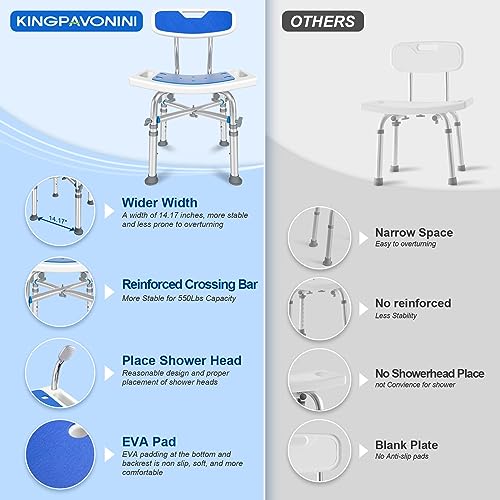 Heavy Duty Shower Chair with Back 550lb, Height Adjustable Bath Seat with EVA Pad, Anti-Slip Shower Bench Bathtub Stool for Elderly, Senior, Handicap & Disabled, Tool-Free Assembly