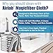 Airlab Streak Free Miracle Cleaning Cloth Easy Clean Pack of 8-12