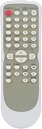 Miniatura 4 de ALLIMITY NB079 - Control remoto de repuesto para reproductor de CD de DVD Funai apto para reproductor de CD de DVD Magnavox para reproductor de CD