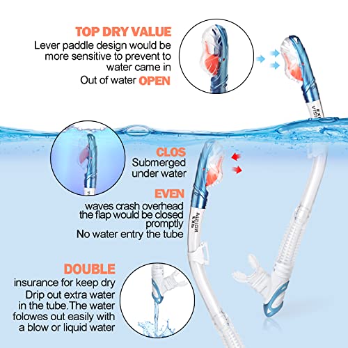 image for EXP VISION Snorkel Set Pano 3 Window Adult Snorkeling Gear, Profession