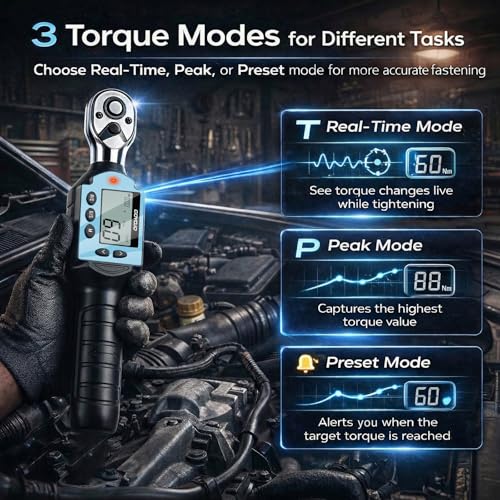 GOYOJO 1/4" Digital Torque Wrench 0.7–22ft-lbs/0.9–30 N.m High-Precision Professional Tool for Automotive, Motorcycle, Bicycle & DIY ±2% High Accuracy