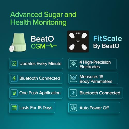 Image of BeatO CGM with FitScale by BeatO Body Composition Scale