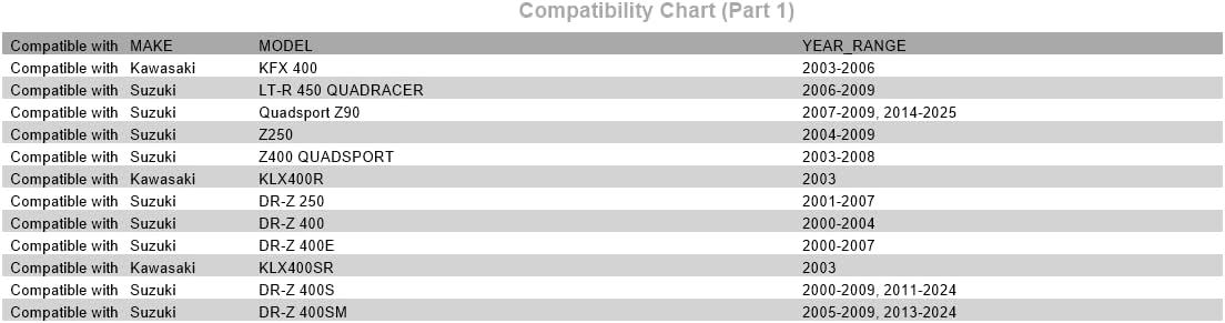 TUSK Flywheel Puller 38mm Compatible with Suzuki Z400 Quadsport 2003-2008/LT-R 450 Quadracer 2006-2009/DR-Z 400 2000-2024
