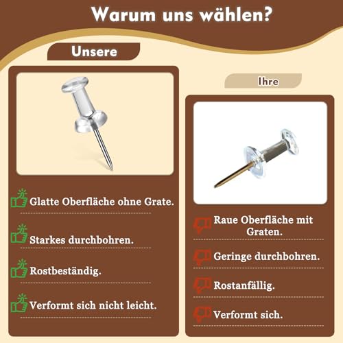 Namner 200 Stück Transparente Reißzwecken, Transparente Pinnadeln mit Kunststoff-Kopf, Pinnwandnadeln für Korkboard, Weltkarte, Büro & Zuhause Inklusive Aufbewahrungsbox