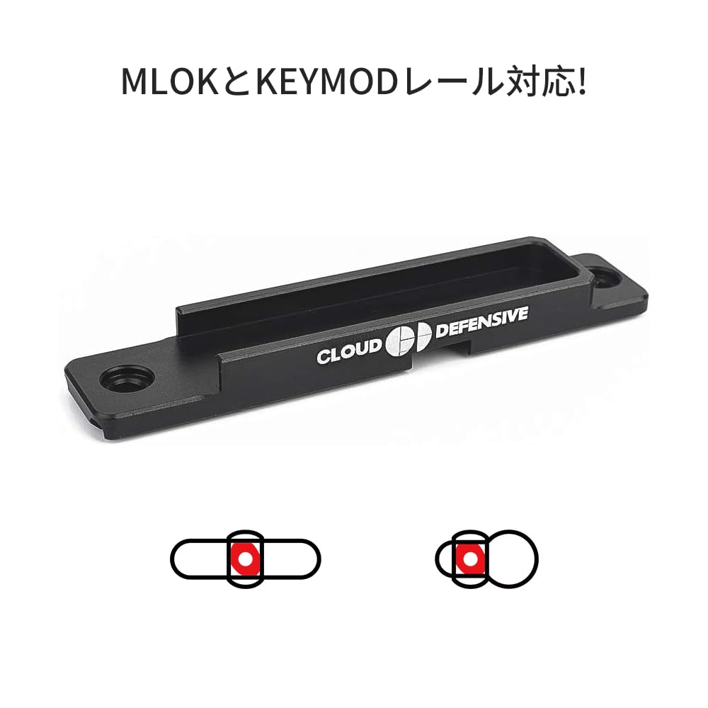 Amazon.co.jp: WADSN MLOKとKeymod 両対応 ライト スイッチ