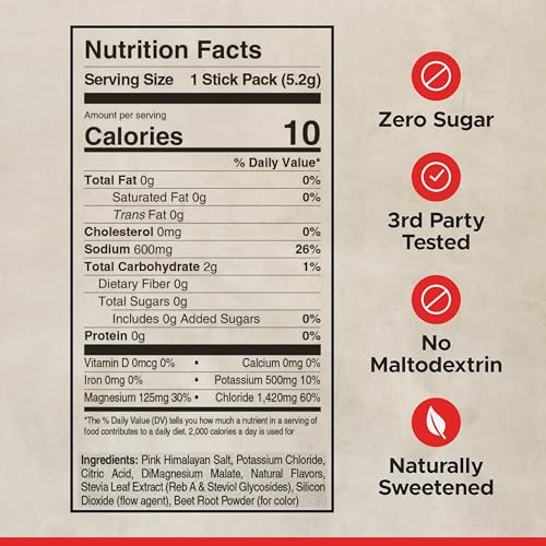 Image of FITAID Hydrate Clean Electrolyte Mix, Zero Sugar, Balanced Electrolyte Ratios: 600mg Sodium, 500mg Potassium, 125mg Magnesium, Watermelon Wave, for Exercise & Active Hydration, 14 Sticks