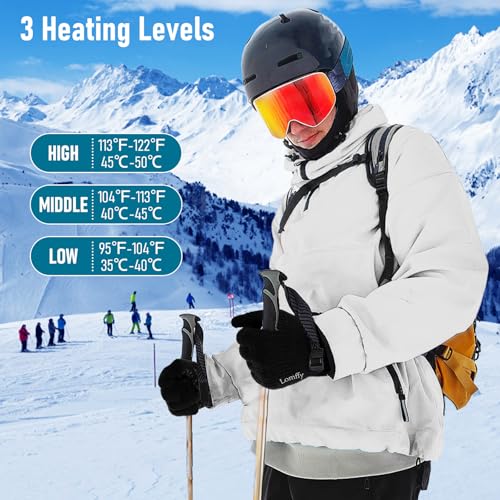 Lomffy USB Beheizte Handschuhe Fäustlinge für Herren Damen, Heiz-Handschuhe Vollfinger Beheizte Beheizbare Handschuhes Beidseitige Beheizung Winterhandschuhe Handwärmer für Radfahren Ski Bergsteigen