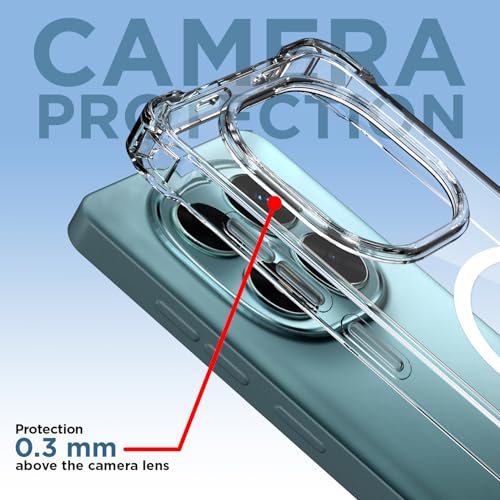 Image of Amazon Basics Back Cover for Redmi Note 15 Pro 5G Mag-Safe Shockproof PC + TPU Protective Case Magnetic Support Bumper Case (Transparent Mag-Safe)