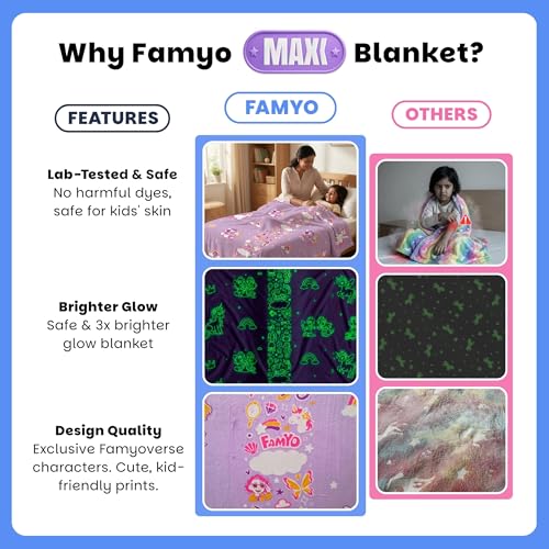 Image of Famyo GlowMaxx Kids Blanket | Soft Flannel Glow in Dark Blanket - Mermaid & Unicorn | AC Blanket for Kids | Summer Blanket 200x152 cm | Double Bed | 0-15 Yrs | Lab-Tested Safe (Purple)